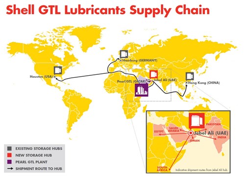 Shell GTL Lubes Supply Chain Map