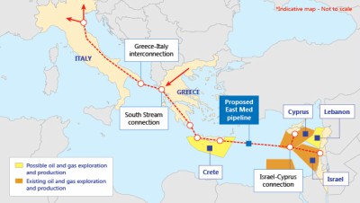 Mediterranean Pipeline Resize