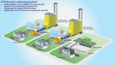 Dte Natgas Plant Resized