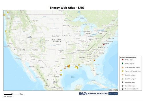 LNG Import