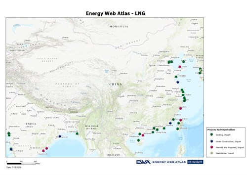 China Import Export