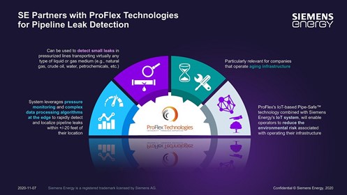 Siemens Partners With Pro Flex Tech _11-17-20_Resized1