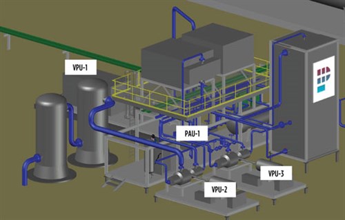 Standardized, Modular, Small-scale LNG With Low Lifecycle Cost | Gas ...