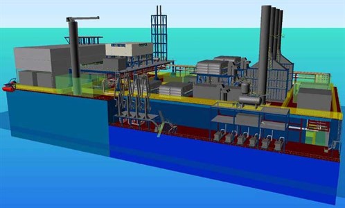 Dnv Gl Flps Concept Model