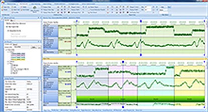 Yokogawa Process Data Analytics Software